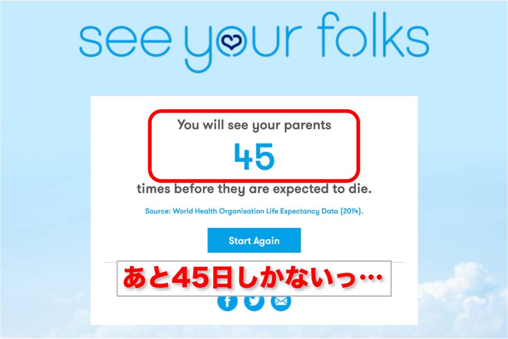 seeyourfolksの結果。45と表示された。